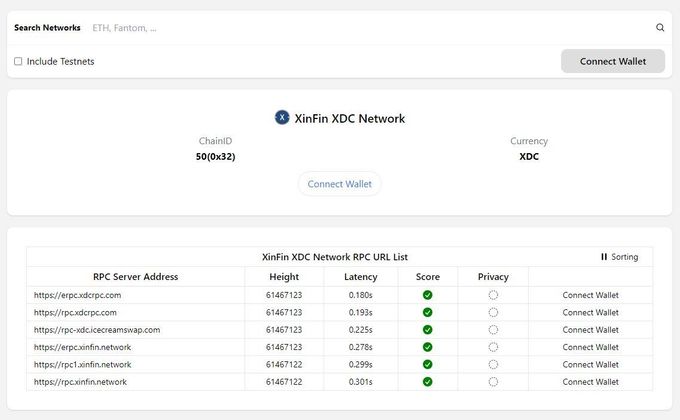 Cover image for Streamlining Communication and Enhancing Productivity: Managing Multiple RPC Endpoints with XDC Network