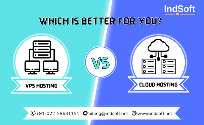 Cover image for VPS HOSTING vs CLOUD HOSTING