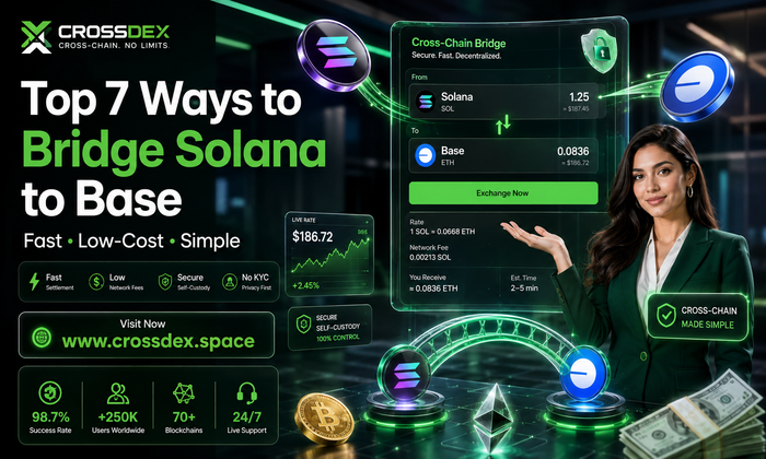 Cover image for Top 10 Steps to Bridge Solana to Ethereum — Clear, Secure, Updated