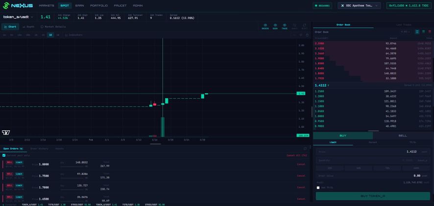 Cover image for Nexus OrderBook DEX Apothem Testnet Launch