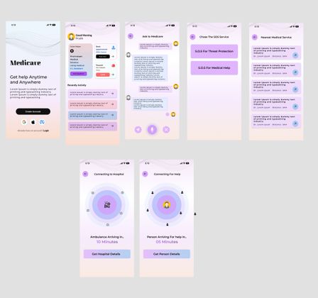 Cover image for Decentralized app for Medicare