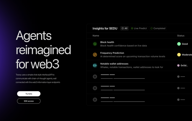 🚀 New Utility: Use TRXY to Unlock Tracey’s AI Tools - Developers Forum ...