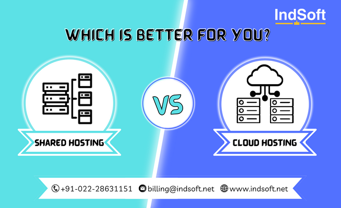 Cover image for SHARED HOSTING vs CLOUD HOSTING