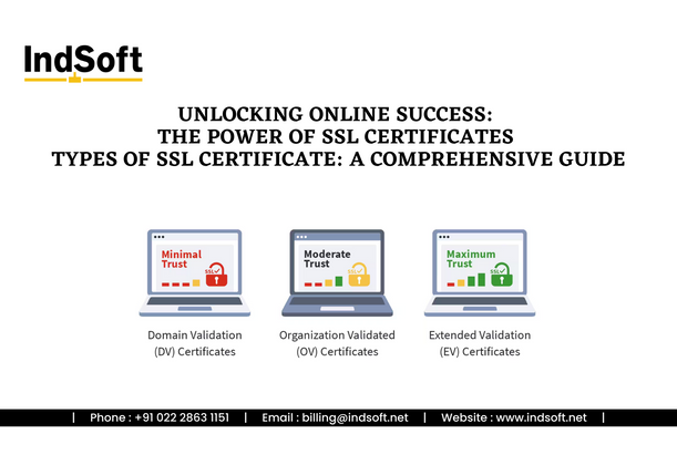 Cover image for Unlocking Online Success: The Power of SSL Certificates Types of SSL Certificate: A Comprehensive Guide