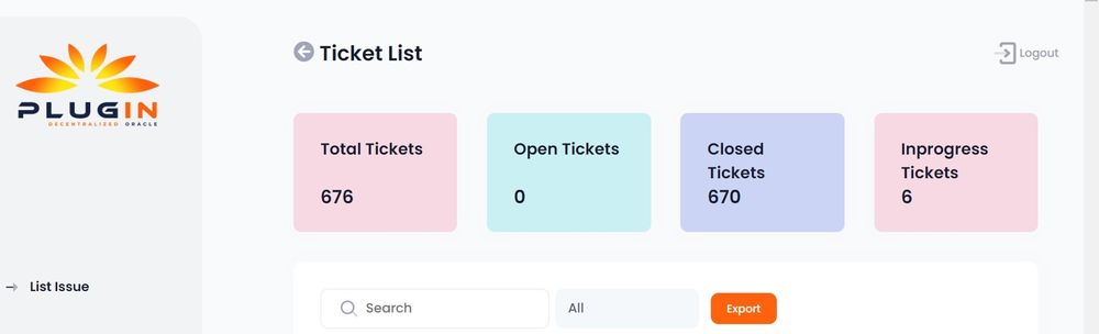 Cover image for User Experience is the Key to success - Ticketing Dashboard is Available for your review