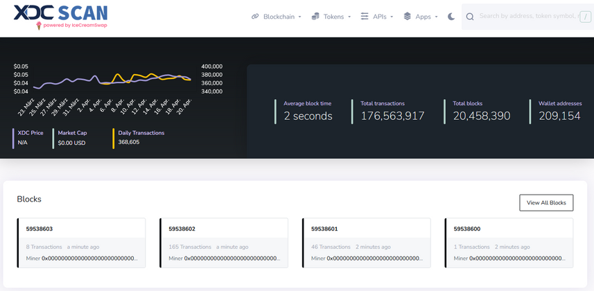 Cover image for IceCreamSwap Introduces a New Block Explorer and RPC Endpoint for the XDC Blockchain