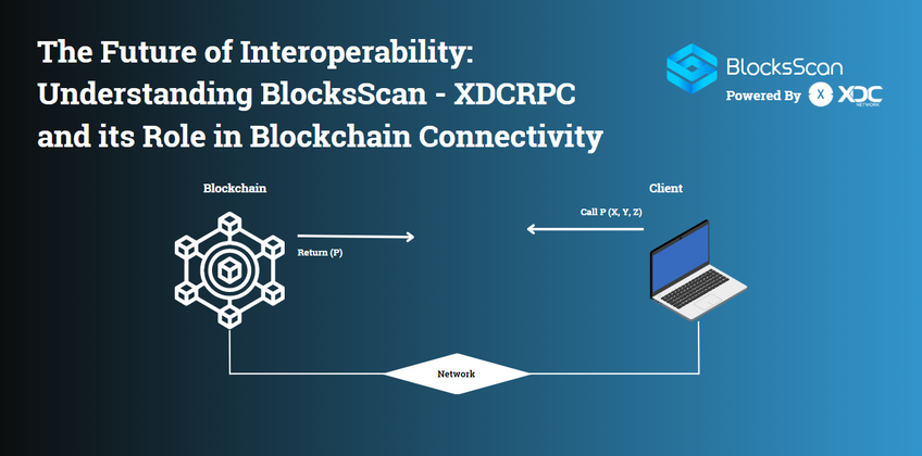 Cover image for The Future of Interoperability: Understanding BlocksScan — XDCRPC and its Role in Blockchain Connectivity