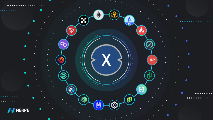 Cover image for XDC Network Crosschain Implement Proposal